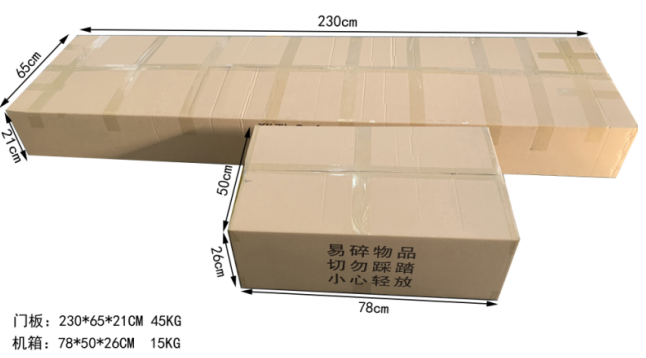 單區大門板包裝 單區大門板包裝